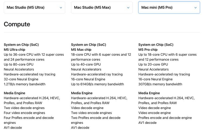 New Mac Studio and Mac mini with M5 Ultra, M5 Pro and M6 chips 7