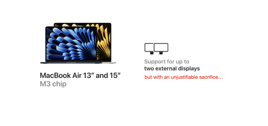 MacBook Air M3 clamshell conundrum for dual external monitors 2