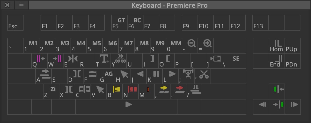 Avid Media Composer updated to 2022.7, now with competing keyboard layouts 14