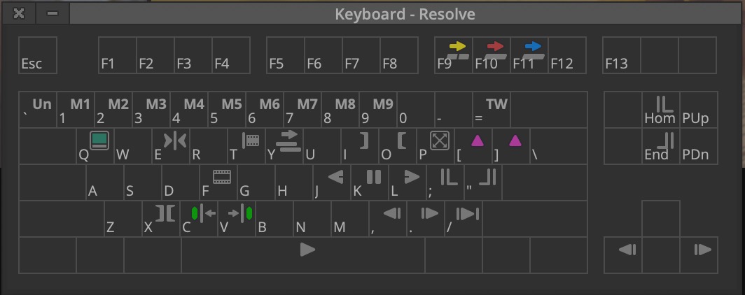 Avid Media Composer updated to 2022.7, now with competing keyboard layouts 16