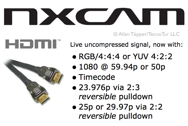 NXCAM_HDMI_unleashed619.jpg