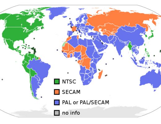 HTTPS websites and PAL, the analog TV system: their numeric relationship 33