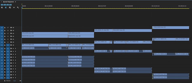 PE4 IMPORT XML PPRO