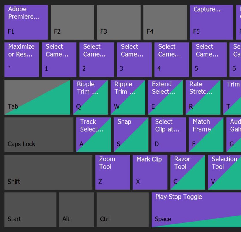 Adobe Premiere Pro IBC 2016 Reveal - Team Projects and Visual Keyboard Layout 2