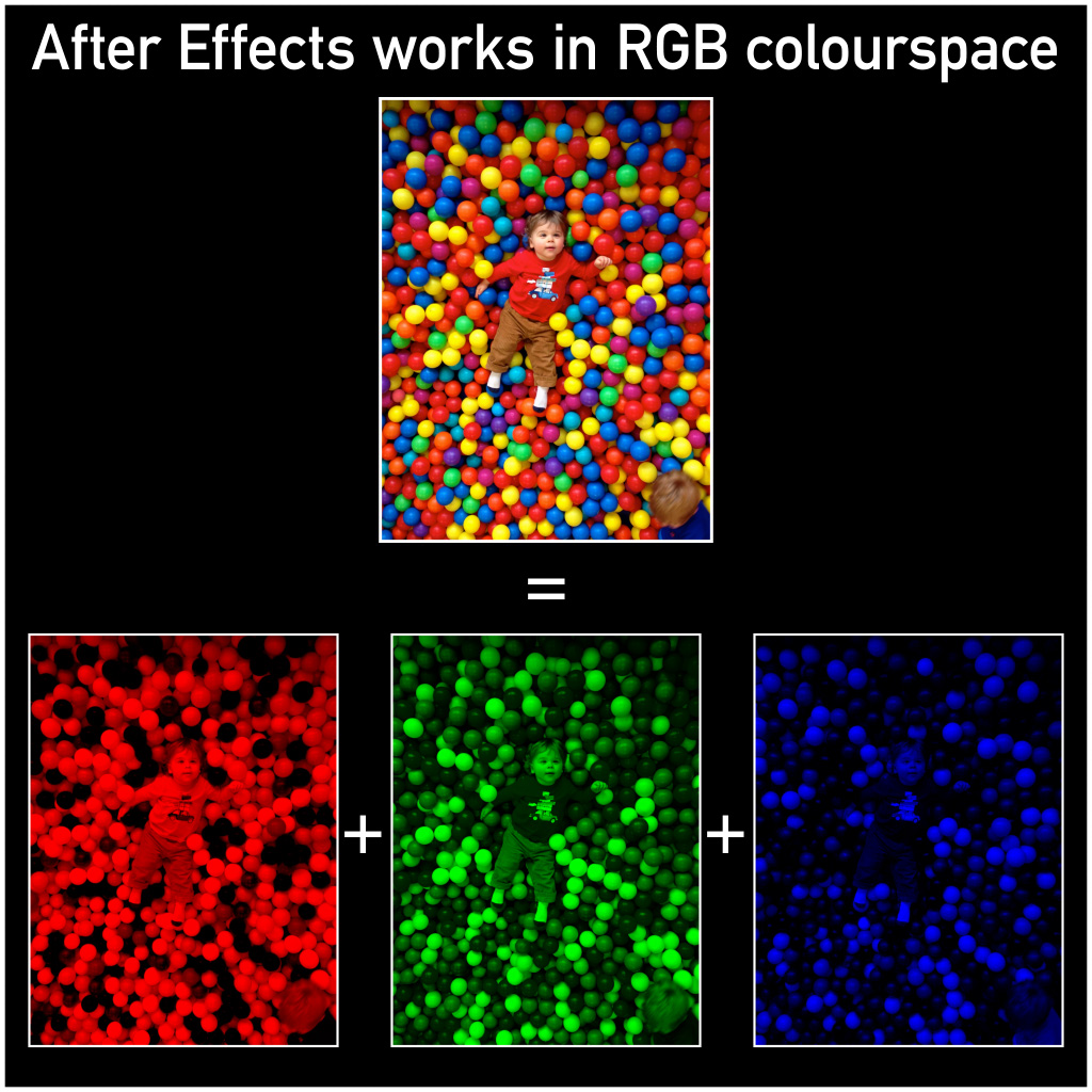 PVC_Channels_RGB