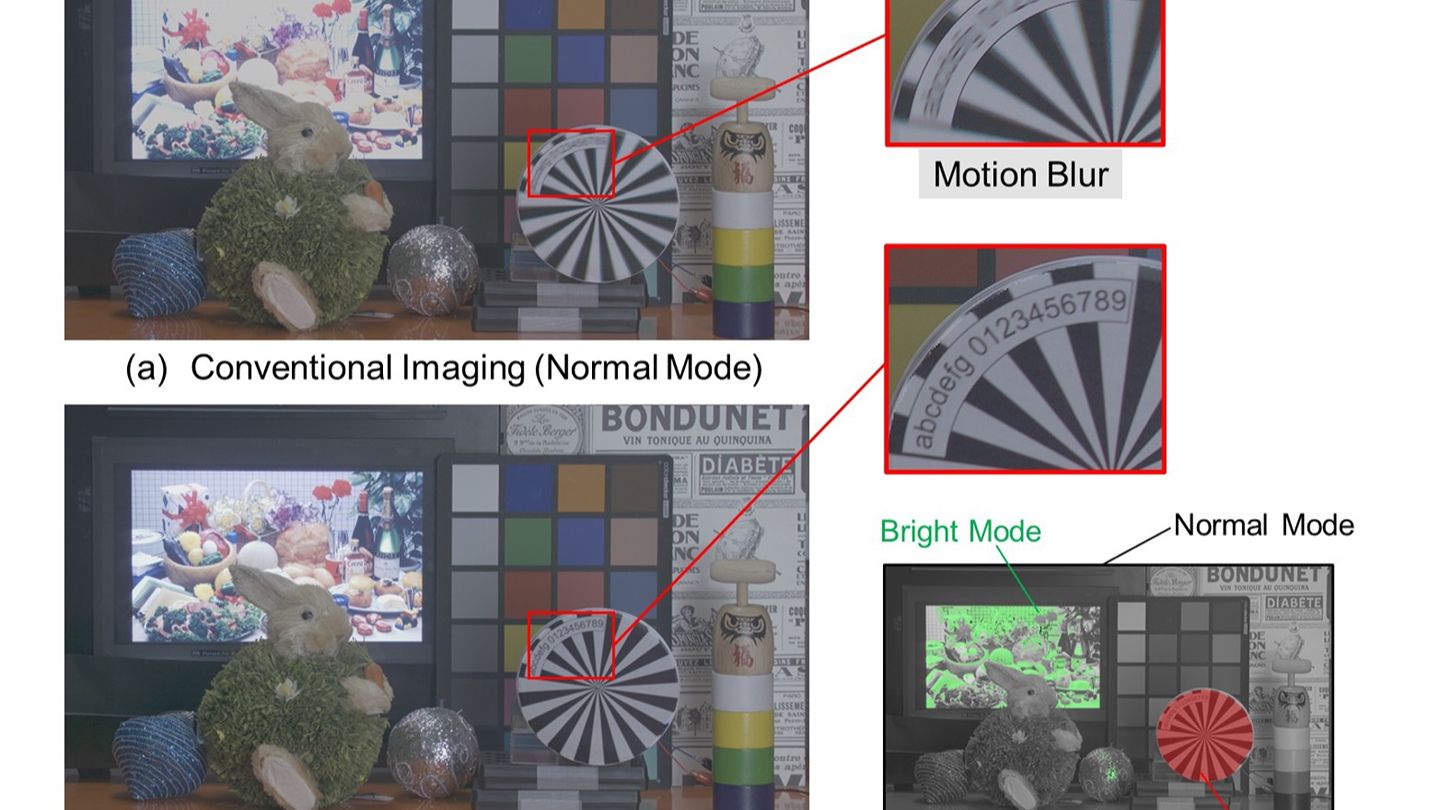 Better sensor has more pixels per pixel 2 Screenshots from the new sensor showing a test scene with a rotating disc, colour chart, and areas at different brightness to demonstrate the high speed and high dynamic range capability.