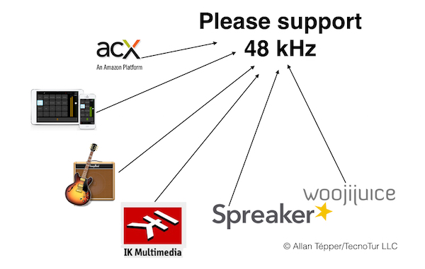 Please support 48 kHz