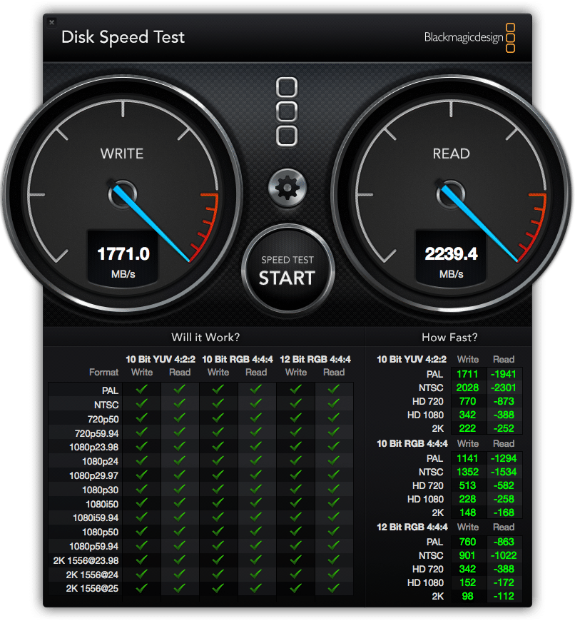 Speed test & review: Plugable NVMe Thunderbolt3 SSD external SSD 12