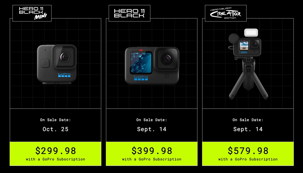 First Look: GoPro HERO11 Black and HERO11 Black Mini 3