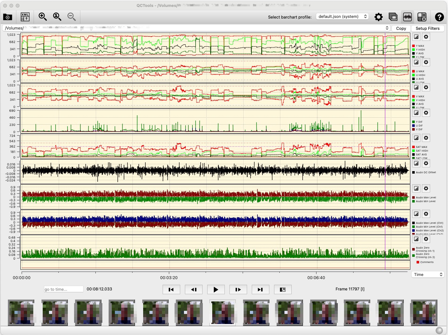 Useful Tools for Editors - Total Solar Eclipse Edition 11