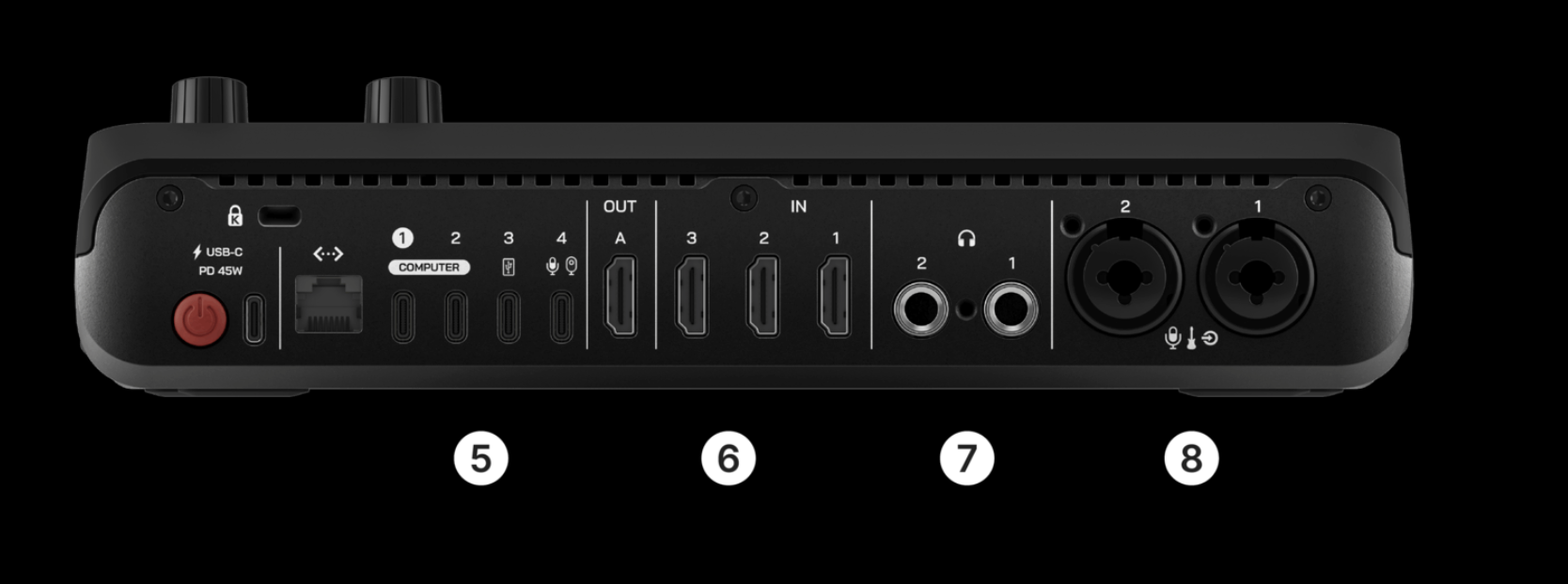 Launched: RØDECaster Video S, a smaller video mixer/recorder 7 Launched: RØDECaster Video S, a smaller video mixer/recorder 7