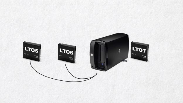LTO specifications allow for backwards compatibility of 2 LTO generations.