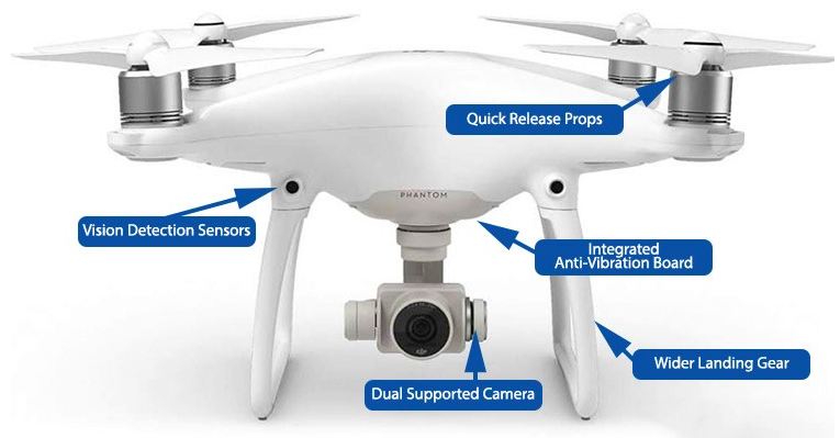 DJI Phantom 4 quadcopter for Indie Filmmakers 2