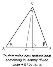 Triangulation example