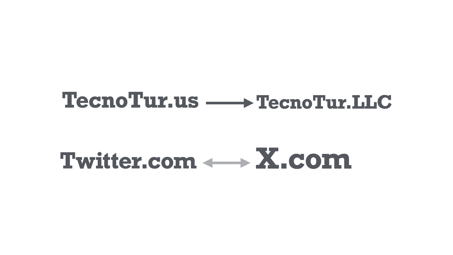 TecnoTur.LLC has beaten Twitter (X.com) with domain migration using Wildcard Redirect («redirección comodín») 7