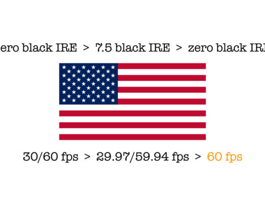 US video and TV: Reversing «necessary» evils from 1941 and 1953 2