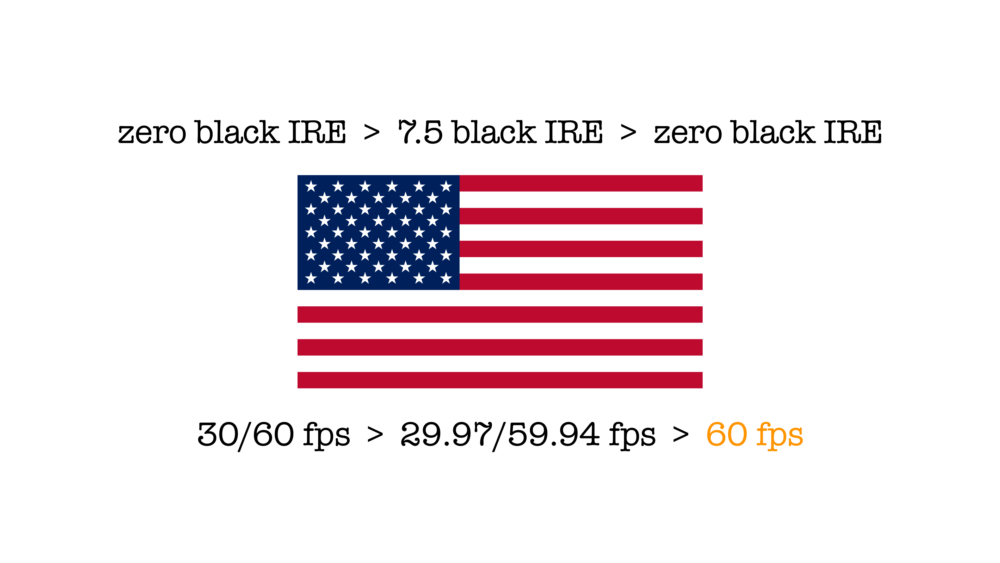 US video and TV: Reversing «necessary» evils from 1941 and 1953 4 US video and TV: Reversing «necessary» evils from 1941 and 1953 4