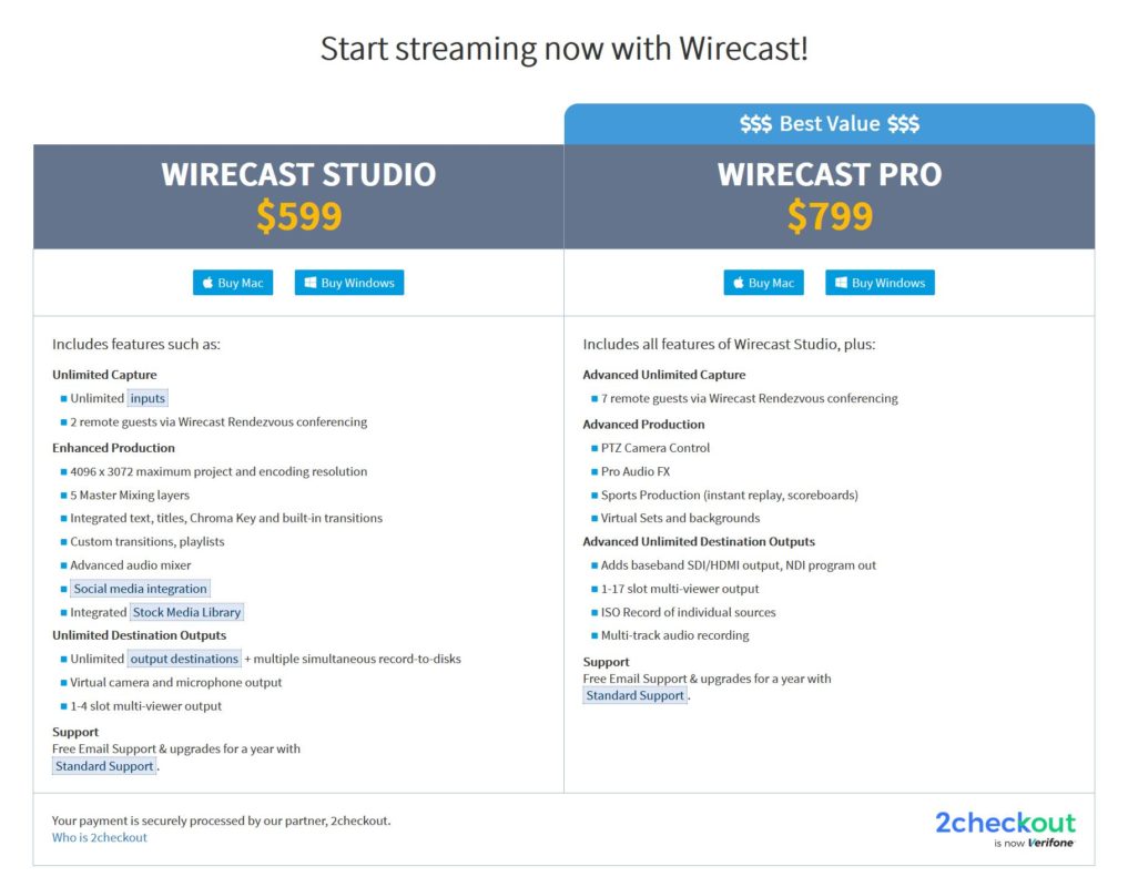 wirecast pro price