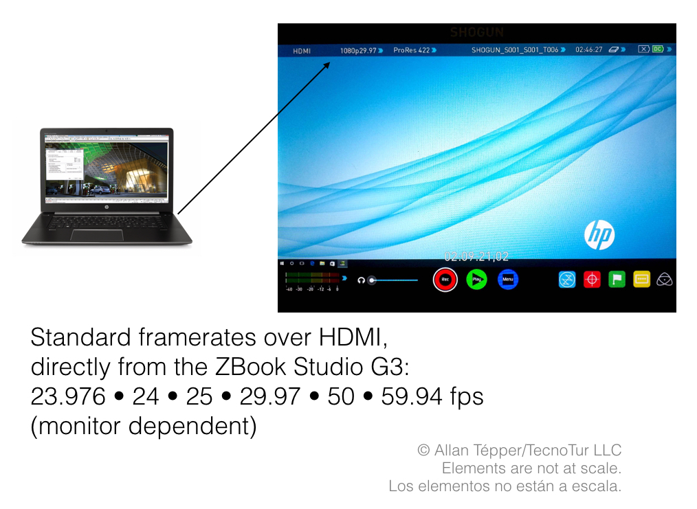 HP ZBook Studio G3: How to output standard framerates over HDMI 21