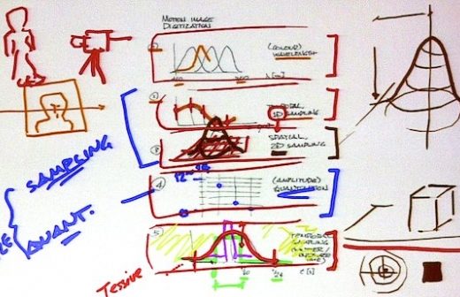 HPA Tech Retreat: Charles Poynton on High[er] Frame Rates 114