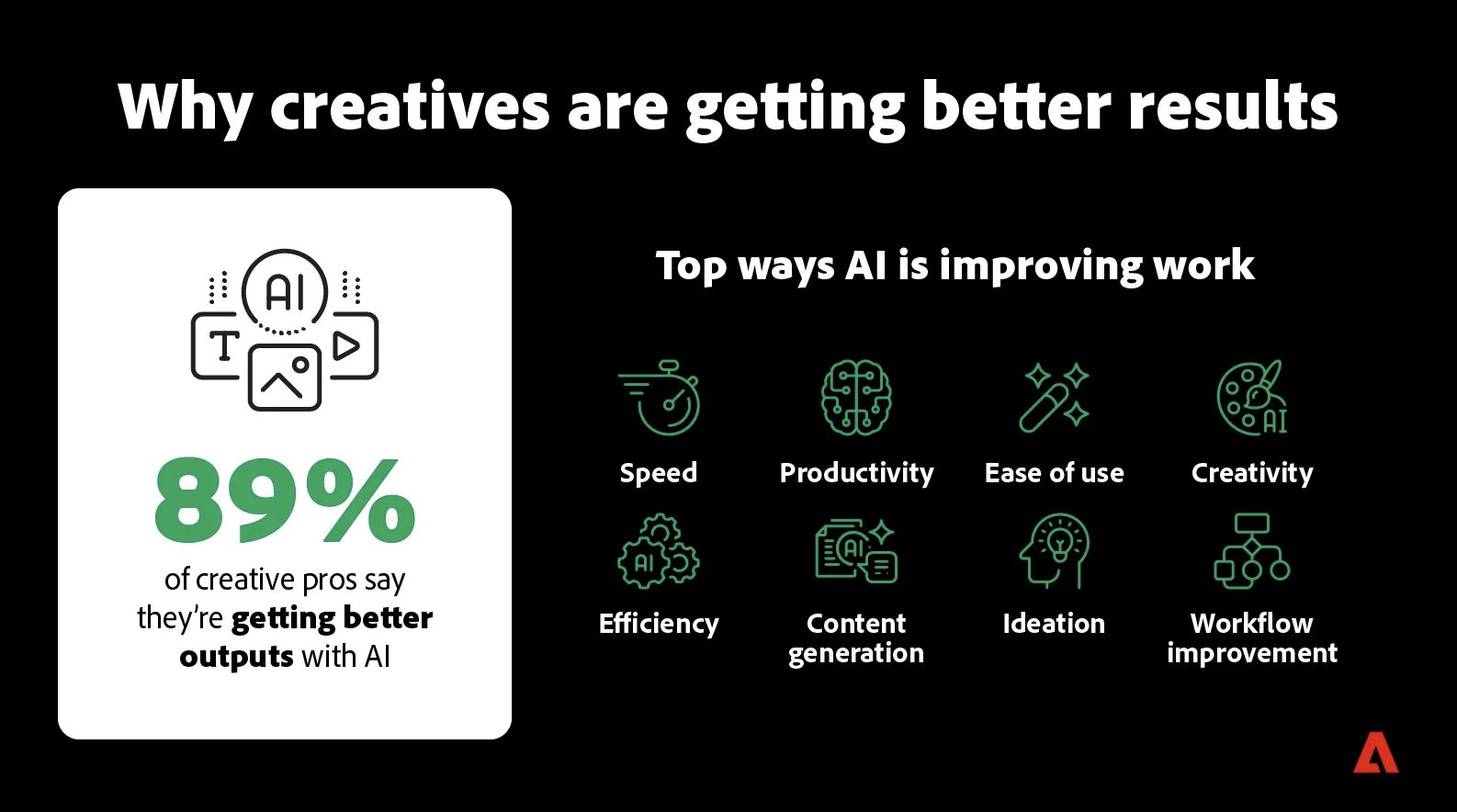 Why creatives are turning to AI to refine their work and meet rising expectations 9 Why creatives are turning to AI to refine their work and meet rising expectations 9