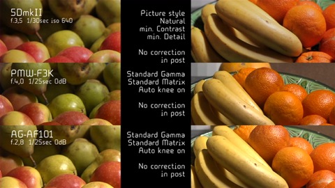 af_vs_f3_vs_5d_latitude_comparison.jpg
