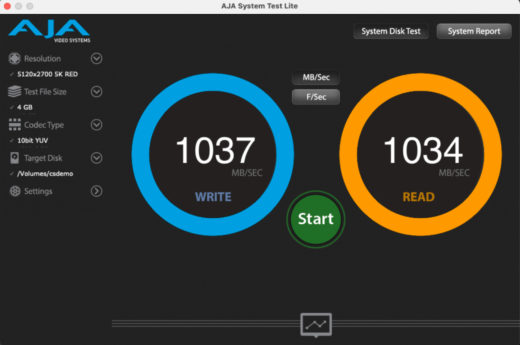 Throughput for six drive HDD ZFS RAID