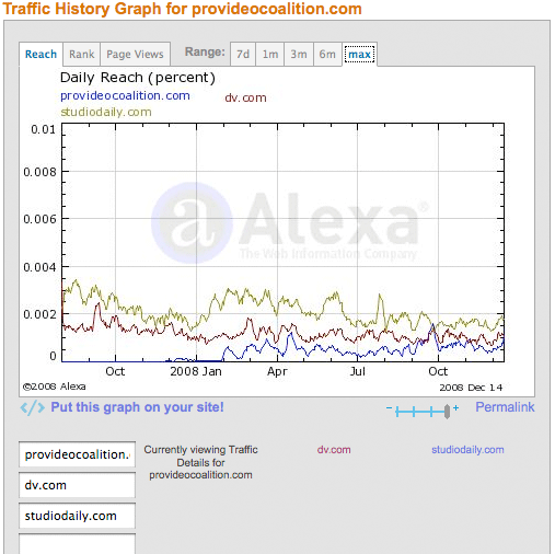 alexa-comparison.gif