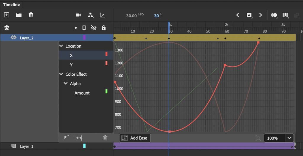 Why you should care about keyframe graphs 7 Why you should care about keyframe graphs 7