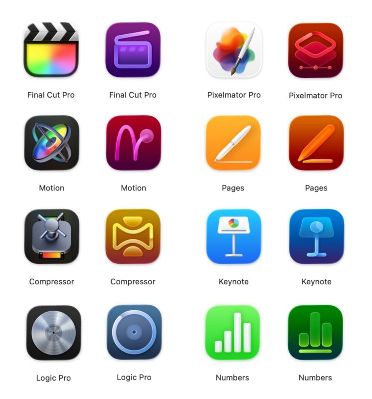 What’s New in Final Cut Pro 12 and more 2