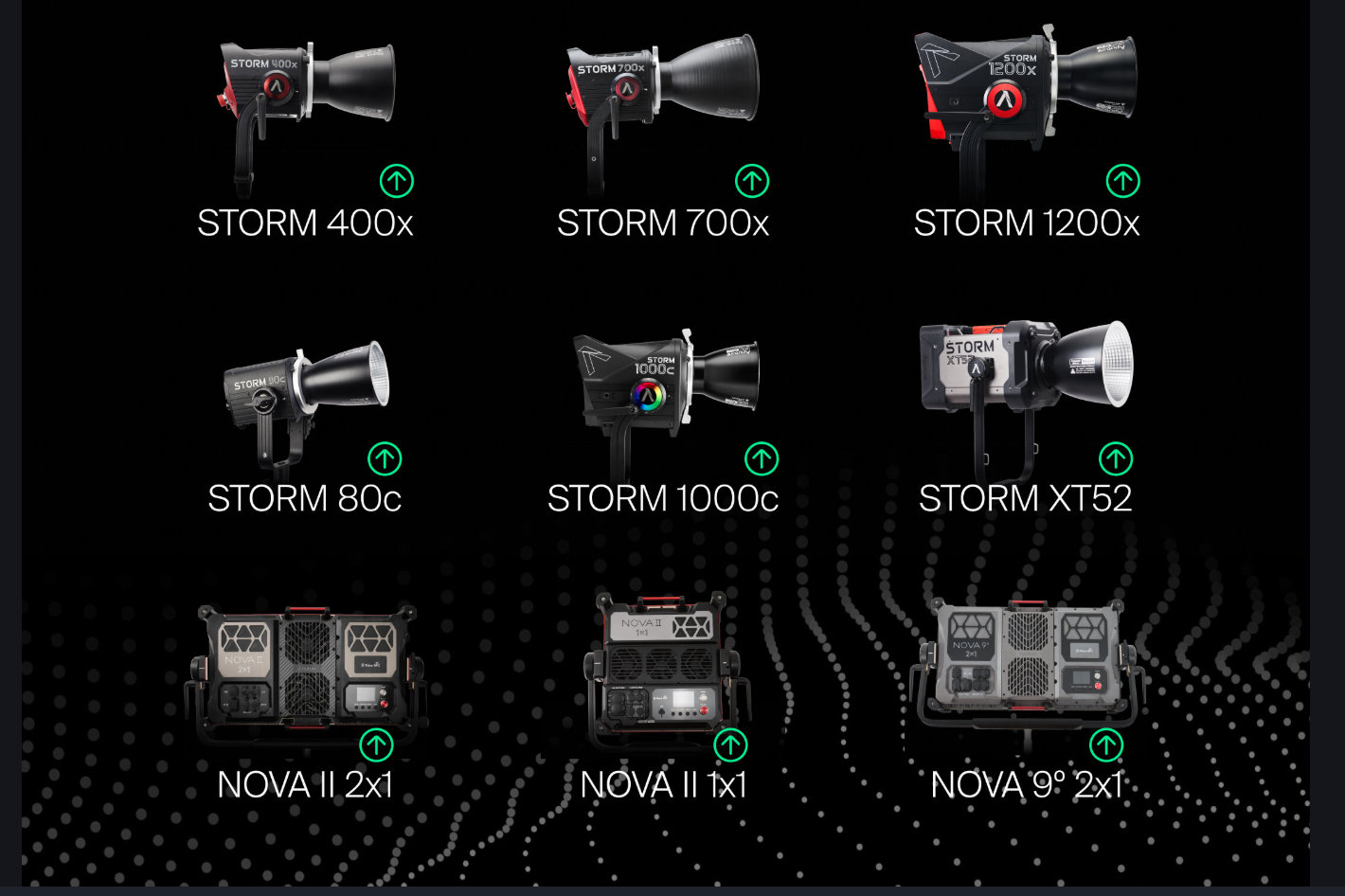 Aputure releases firmware updates for its  STORM and NOVA families