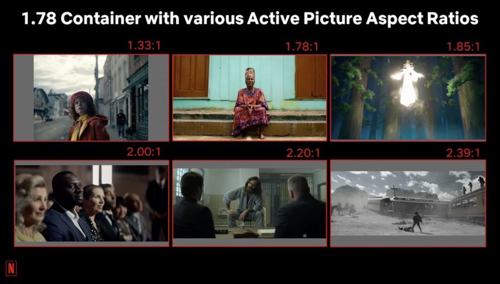 All about aspect ratios 30
