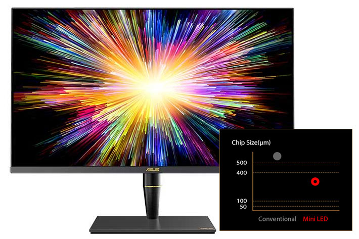 ASUS ProArt PA32UCX: a professional monitor with 1,200 nits and mini-LED backlighting