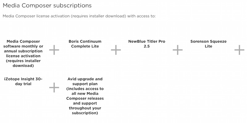 If you're going subscription at least you still get BCC Lite.