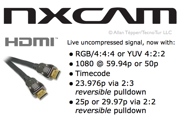 Untapped features in Sony NXCAM's new HDMI output 1