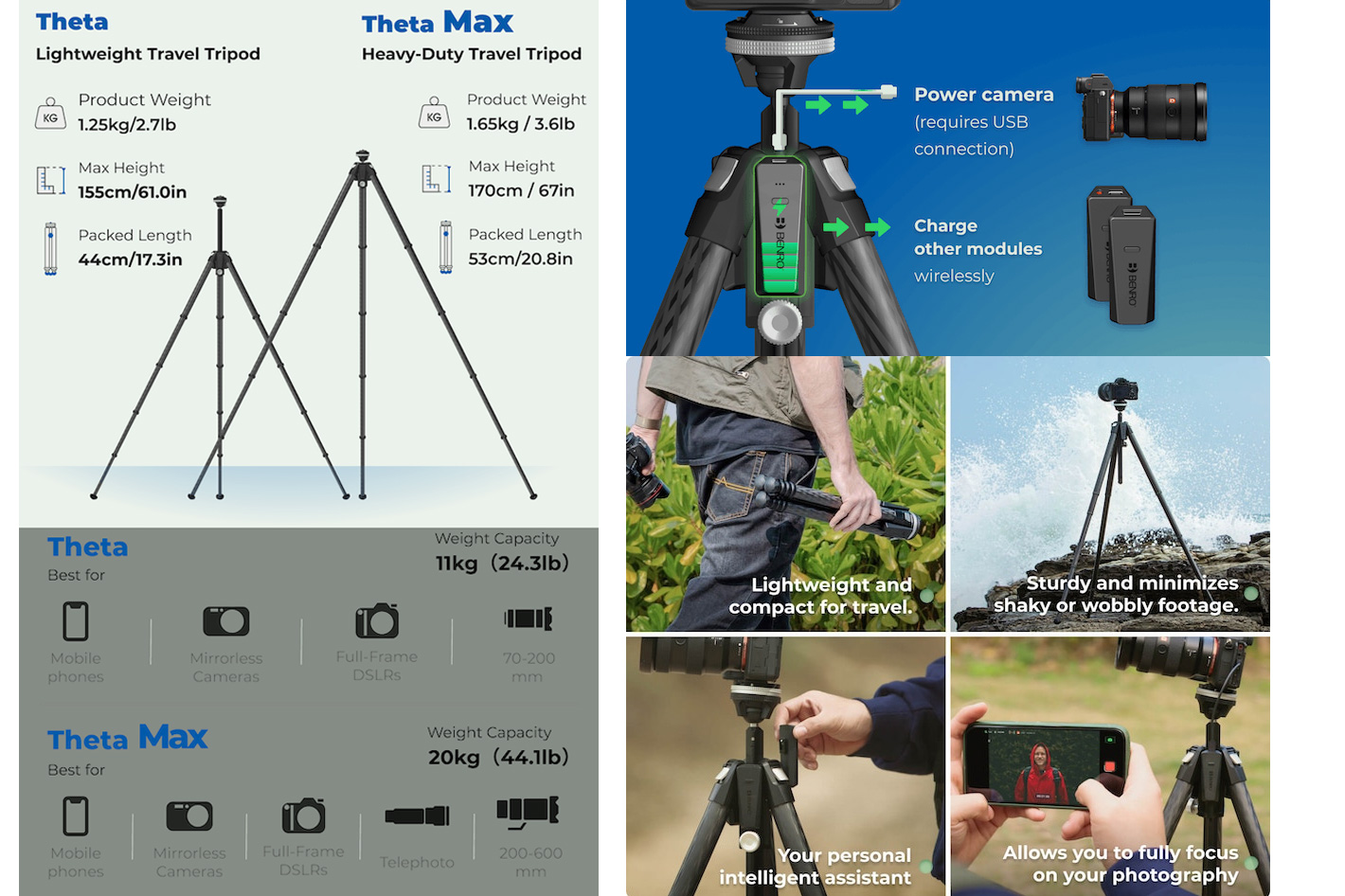 Benro Theta: intelligent tripod comes with automatic leveling 5