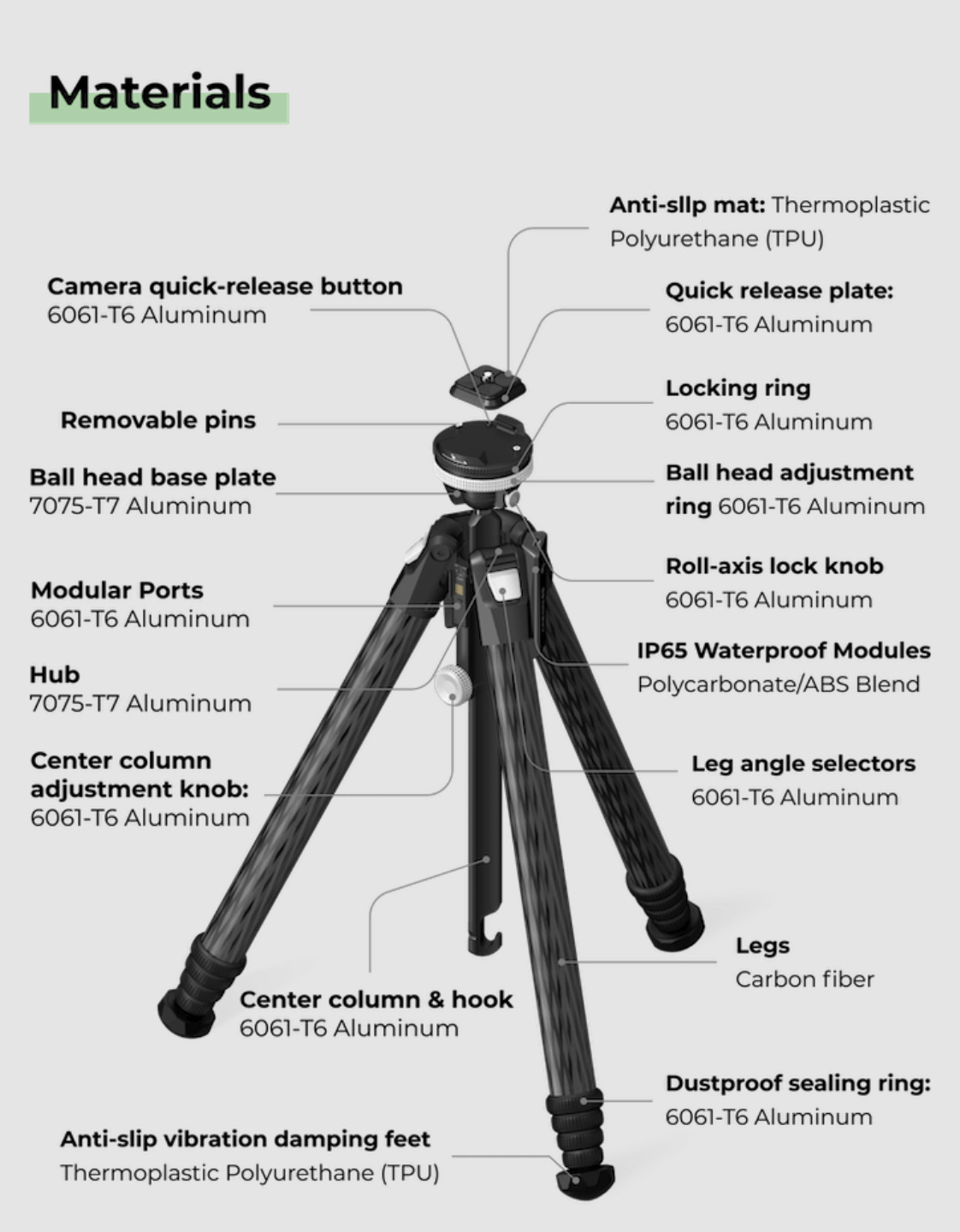 Benro Theta: intelligent tripod comes with automatic leveling 6