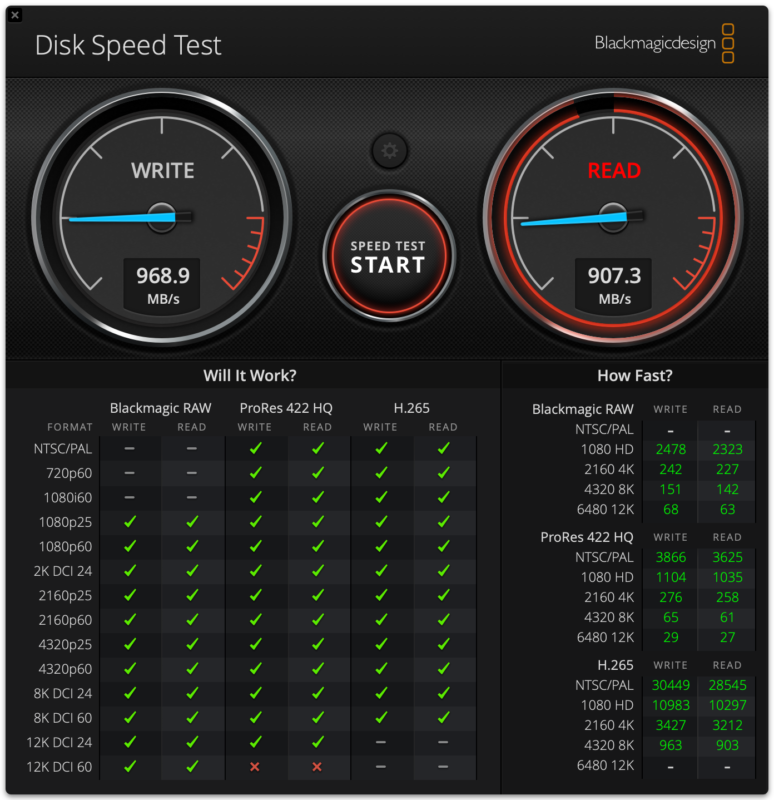 Review: Crucial X10 8TB, an SSD about to vanish 4