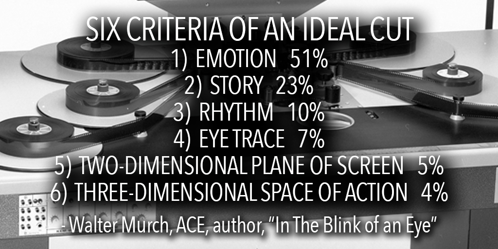 ART OF THE CUT - Walter Murch, ACE with clarifications on his books 32