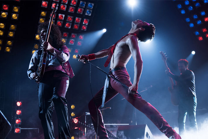 Bohemian Rhapsody: Cooke lenses used for the first act