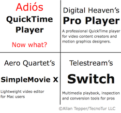 Telestream’s Switch aims to overtake & surpass QuickTime Pro 31