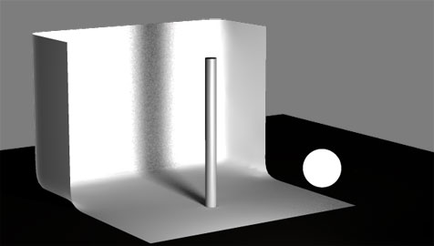 LIGHTING STRATEGIES: What Makes Soft Lights Cast Soft Shadows? 11