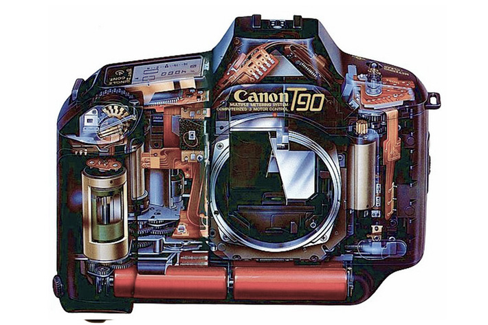 Canon: 30 years of EOS system