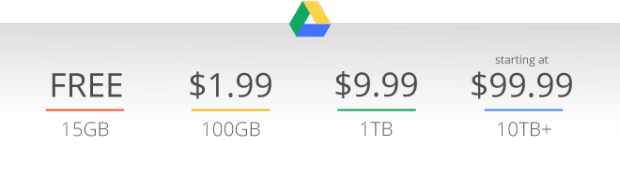 Google Drive Drasticly Drops Pricing - Now Viable For Photo Storage? 6