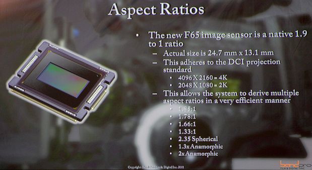 Quick Look: Sony F65 4K Digital Cine Camera 68
