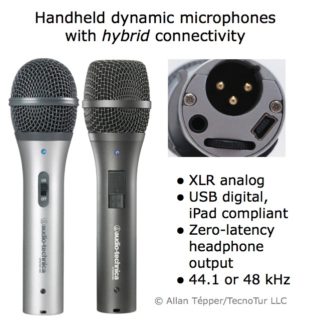 Part 2 Hybrid Xlr Usb Ipad Mics That Rival Expensive Studio Mics By Allan Tepper Provideo Coalition