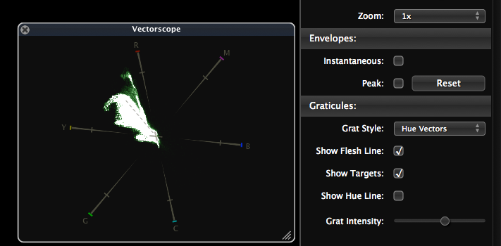 ScopeBox 3.3: Affordable and customizable video scopes 13