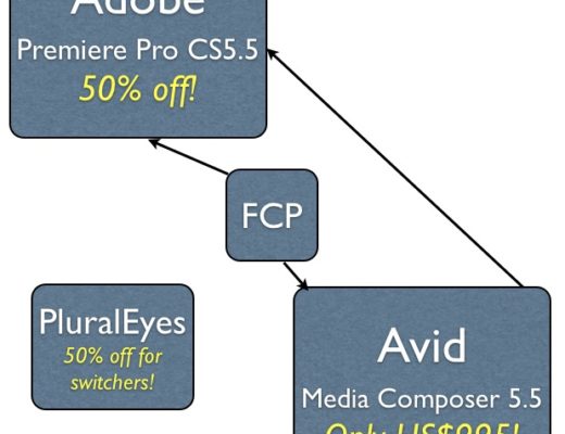 Adobe & Avid attract FCP-defectors with special discounts 2