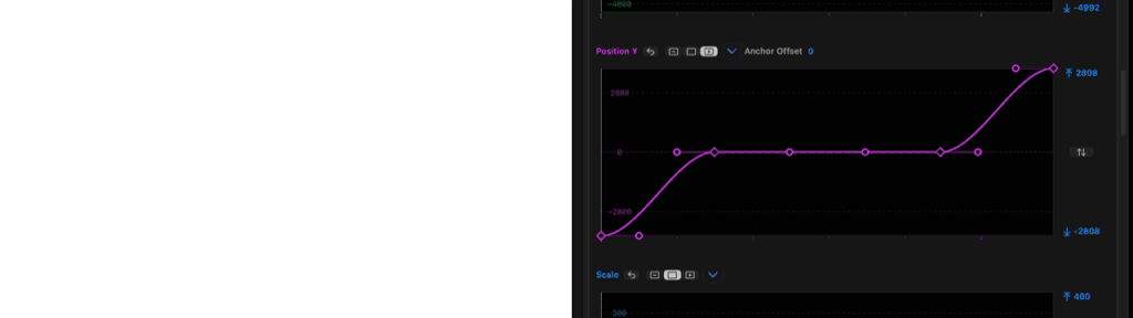 Why you should care about keyframe graphs 4 Why you should care about keyframe graphs 4