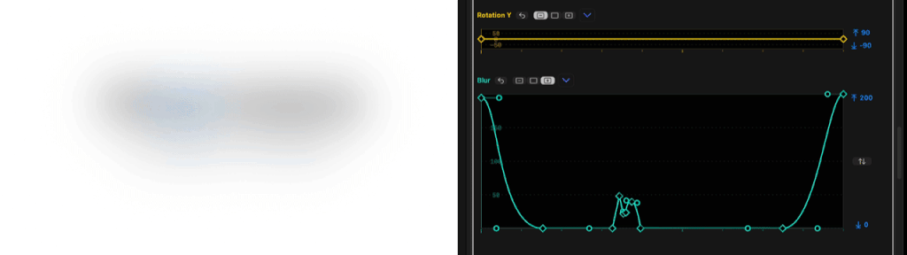 Why you should care about keyframe graphs 5 Why you should care about keyframe graphs 5